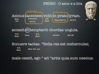 FEDRO - O asno e a lira
            Or.Sub.adx.

Asinus iacentem vidit in prato lyram.
 Nom-        P.Presente         V.T.
                                         Prep+ablat=cc     AC-O.D.
  sux             AC-O.D.       Perf.




accesit et temptavit chordas ungula.
 V.T.                   V.T.
           Conx                         AC-O.D.          Abl.-CC
 Perf.                  Perf.



Sonuere tactae. “Bella res est mehercules;
   V.T.
             Nom- Pvo. sux
   Perf.



male cessit, ego “ ait “artis quia sum nescius.
 