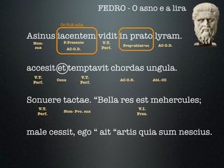 FEDRO - O asno e a lira
            Or.Sub.adx.

Asinus iacentem vidit in prato lyram.
 Nom-        P.Presente         V.T.
                                         Prep+ablat=cc      AC-O.D.
  sux             AC-O.D.       Perf.




accesit et temptavit chordas ungula.
 V.T.                   V.T.
           Conx                         AC-O.D.           Abl.-CC
 Perf.                  Perf.



Sonuere tactae. “Bella res est mehercules;
   V.T.                                            V.I.
             Nom- Pvo. sux
   Perf.                                          Pres.



male cessit, ego “ ait “artis quia sum nescius.
 