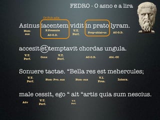 FEDRO - O asno e a lira
              Or.Sub.adx.

Asinus iacentem vidit in prato lyram.
 Nom-          P.Presente         V.T.
                                            Prep+ablat=cc      AC-O.D.
  sux              AC-O.D.        Perf.




accesit et temptavit chordas ungula.
 V.T.                    V.T.
            Conx                           AC-O.D.           Abl.-CC
 Perf.                   Perf.



Sonuere tactae. “Bella res est mehercules;
   V.T.                                               V.I.
               Nom- Pvo. sux         Nom- sux                      Interx.
   Perf.                                             Pres.



male cessit, ego “ ait “artis quia sum nescius.
           V.T.                  V.T.
 Adv
           Perf.                 Perf.
 