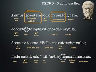 FEDRO - O asno e a lira
              Or.Sub.adx.

Asinus iacentem vidit in prato lyram.
 Nom-          P.Presente         V.T.
                                            Prep+ablat=cc       AC-O.D.
  sux              AC-O.D.        Perf.




accesit et temptavit chordas ungula.
 V.T.                    V.T.
            Conx                           AC-O.D.            Abl.-CC
 Perf.                   Perf.



Sonuere tactae. “Bella res est mehercules;
   V.T.                                               V.I.
               Nom- Pvo. sux         Nom- sux                       Interx.
   Perf.                                             Pres.



male cessit, ego “ ait “artis quia sum nescius.
           V.T.          Nom     V.T.                             V.Coop.
 Adv                                                   Conx                   Nom-Atrib.
           Perf.         -sux    Perf.                             Pres.
 