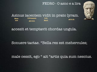 FEDRO - O asno e a lira


Asinus iacentem vidit in prato lyram.
 Nom-    P.Presente   V.T.
                                     AC-O.D.
  sux     AC-O.D.     Perf.




accesit et temptavit chordas ungula.


Sonuere tactae. “Bella res est mehercules;


male cessit, ego “ ait “artis quia sum nescius.
 