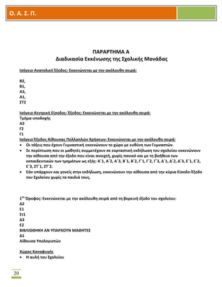OOΟ. Α. Σ. Π.
20
ΠΑΡΑΡΤΗΜΑ Α
Διαδικασία Εκκένωσης της Σχολικής Μονάδας
Ισόγειο Ανατολική Έξοδος: Εκκενώνεται με την ακόλουθη σειρά:
Β2,
Β1,
Α3,
Α1,
ΣΤ2
Ισόγειο Κεντρική Είσοδος- Έξοδος: Εκκενώνεται με την ακόλουθη σειρά:
Τμήμα υποδοχής
Α2
Γ2
Γ1
Ισόγειο Έξοδος Αίθουσας Πολλαπλών Χρήσεων: Εκκενώνεται με την ακόλουθη σειρά:
 Οι τάξεις που έχουν Γυμναστική εκκενώνουν το χώρο με ευθύνη των Γυμναστών.
 Σε περίπτωση που οι μαθητές συμμετέχουν σε εορταστική εκδήλωση του σχολείου εκκενώνουν
την αίθουσα από την έξοδο που είναι ανοιχτή, χωρίς πανικό και με τη βοήθεια των
εκπαιδευτικών των τμημάτων ως εξής: Α΄1, Α΄2, Α΄3, Β΄1, Β΄2, Γ΄1, Γ΄2, Γ΄3, Δ΄1, Δ΄2, Δ΄3, Ε΄1, Ε΄2,
Ε΄3, ΣΤ΄1, ΣΤ΄2.
 Εάν υπάρχουν και γονείς στην εκδήλωση, εκκενώνουν την αίθουσα από την κύρια Είσοδο-Έξοδο
του Σχολείου χωρίς τα παιδιά τους.
1ος
Όροφος: Εκκενώνεται με την ακόλουθη σειρά από τη βορεινή έξοδο του σχολείου:
Δ2
Ε1
Στ1
Δ3
Ε2
ΒΙΒΛΙΟΘΗΚΗ ΑΝ ΥΠΑΡΧΟΥΝ ΜΑΘΗΤΕΣ
Δ1
Αίθουσα Υπολογιστών
Χώρος Καταφυγής
 Η αυλή του Σχολείου
 