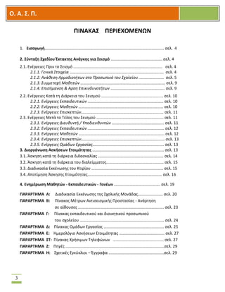 OOΟ. Α. Σ. Π.
3
ΠΙΝΑΚΑΣ ΠΕΡΙΕΧΟΜΕΝΩΝ
1. Εισαγωγή………………………………………………………………………..….……………….……….. σελ. 4
2. Σύνταξη Σχεδίου Έκτακτης Ανάγκης για Σεισμό ………..…….…….……..………….…. σελ. 4
2.1. Ενέργειες Πριν το Σεισμό ……………………………………………………….………..…….….. σελ. 4
2.1.1. Γενικά Στοιχεία ………………………………………………….……….………………..…. σελ. 4
2.1.2. Ανάθεση Αρμοδιοτήτων στο Προσωπικό του Σχολείου .….…..……..…… σελ. 5
2.1.3. Συμμετοχή Μαθητών ……………………………………………………..……..……….… σελ. 9
2.1.4. Επισήμανση & Άρση Επικινδυνοτήτων …………………………….…………..….. σελ. 9
2.2. Ενέργειες Κατά τη Διάρκεια του Σεισμού …………………….…………….…………....... σελ. 10
2.2.1. Ενέργειες Εκπαιδευτικών ……………………………………………….…….…….….. σελ. 10
2.2.2. Ενέργειες Μαθητών ………………………………………………………….……..…..… σελ. 10
2.2.3. Ενέργειες Επισκεπτών……………………………………………………….…………..… σελ. 11
2.3. Ενέργειες Μετά το Τέλος του Σεισμού ……………….…………………….………..…....... σελ. 11
2.3.1. Ενέργειες Διευθυντή / Υποδιευθυντών ….……………………….…….………... σελ. 11
2.3.2. Ενέργειες Εκπαιδευτικών .…………………………………………………….…….…… σελ. 12
2.3.3. Ενέργειες Μαθητών …………………….……………………………………….…….…... σελ. 12
2.3.4. Ενέργειες Επισκεπτών……………………………………………………….…………...… σελ. 13
2.3.5. Ενέργειες Ομάδων Εργασίας…………………….………….……………………….…. σελ. 13
3. Διοργάνωση Ασκήσεων Ετοιμότητας ……………………………..……….……………….…… σελ. 13
3.1. Άσκηση κατά τη διάρκεια διδασκαλίας ………………….…….….………………….……… σελ. 14
3.2. Άσκηση κατά τη διάρκεια του διαλείμματος………………………..…….………..……… σελ. 15
3.3. Διαδικασία Εκκένωσης του Κτιρίου ……………………………………..…..………..….…… σελ. 15
3.4. Αποτίμηση Άσκησης Ετοιμότητας.……………………………………….………….….……… σελ. 16
4. Ενημέρωση Μαθητών - Εκπαιδευτικών - Γονέων ………...………………….…….…. σελ. 19
ΠΑΡΑΡΤΗΜΑ Α: Διαδικασία Εκκένωσης της Σχολικής Μονάδας….…..……..……. σελ. 20
ΠΑΡΑΡΤΗΜΑ Β: Πίνακας Μέτρων Αντισεισμικής Προστασίας - Ανάρτηση
σε αίθουσες ….……………………………………………….…….…………..…. σελ. 23
ΠΑΡΑΡΤΗΜΑ Γ: Πίνακας εκπαιδευτικού και διοικητικού προσωπικού
του σχολείου …………………………..………………………….…….......…… σελ. 24
ΠΑΡΑΡΤΗΜΑ Δ: Πίνακας Ομάδων Εργασίας ………………………………..………….….…. σελ. 25
ΠΑΡΑΡΤΗΜΑ Ε: Ημερολόγιο Ασκήσεων Ετοιμότητας ………………………………........ σελ. 27
ΠΑΡΑΡΤΗΜΑ ΣΤ: Πίνακας Χρήσιμων Τηλεφώνων …………………….….…….….......… σελ. 27
ΠΑΡΑΡΤΗΜΑ Ζ: Πηγές ………………………………………………………….…………….……….….σελ. 29
ΠΑΡΑΡΤΗΜΑ Η: Σχετικές Εγκύκλιοι – Έγγραφα ...……………………………….……….….σελ. 29
 