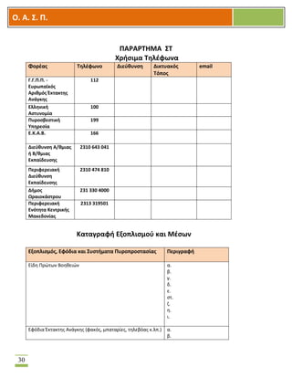 OOΟ. Α. Σ. Π.
30
ΠΑΡΑΡΤΗΜΑ ΣΤ
Χρήσιμα Τηλέφωνα
Φορέας Τηλέφωνο Διεύθυνση Δικτυακός
Τόπος
email
Γ.Γ.Π.Π. -
Ευρωπαϊκός
Αριθμός Έκτακτης
Ανάγκης
112
Ελληνική
Αστυνομία
100
Πυροσβεστική
Υπηρεσία
199
Ε.Κ.Α.Β. 166
Διεύθυνση Α/θμιας
ή Β/θμιας
Εκπαίδευσης
2310 643 041
Περιφερειακή
Διεύθυνση
Εκπαίδευσης
2310 474 810
Δήμος
Ωραιοκάστρου
231 330 4000
Περιφερειακή
Ενότητα Κεντρικής
Μακεδονίας
2313 319501
Εξοπλισμός, Εφόδια και Συστήματα Πυροπροστασίας Περιγραφή
Είδη Πρώτων Βοηθειών α.
β.
γ.
δ.
ε.
στ.
ζ.
η.
ι.
Εφόδια Έκτακτης Ανάγκης (φακός, μπαταρίες, τηλεβόας κ.λπ.) α.
β.
Καταγραφή Εξοπλισμού και Μέσων
 