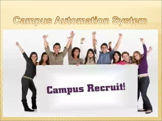 Project Ppt Learn Project Java Ppt Project Ppt Learn Project Java Ppt
