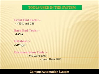 Project ppt, Learn Project Java | PPT