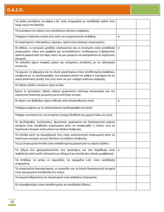 OOΟ.Α.Σ.Ρ.
10
Σα ψθλά ντουλάπια, τα ράφια κ.λπ. είναι ςτθριγμζνα με κατάλλθλο τρόπο ςτον
τοίχο και/ι ςτο δάπεδο;
Σα ςυρτάρια ι οι πόρτεσ των ντουλαπιϊν κλείνουν αςφαλϊσ;
Τπάρχουν ελαςτικζσ ταινίεσ ζτςι ϊςτε να ςυγκρατοφνται τα βιβλία; √
Οι αναρτθμζνεσ τθλεοράςεισ, κάμερεσ, θχεία είναι επαρκϊσ ςτερεωμζνεσ;
Οι οκόνεσ, οι κεντρικζσ μονάδεσ υπολογιςτϊν και οι εκτυπωτζσ είναι κατάλλθλα
ςτερεωμζνοι πάνω ςτα γραφεία (με αυτοκόλλθτουσ ςυνδζςμουσ) ι βρίςκονται
αρκετά μακριά από τθν άκρθ ϊςτε να μθν μποροφν να ανατραποφν ςε περίπτωςθ
ςειςμοφ;
√
Σα καλϊδια ζχουν επαρκζσ μικοσ και εφκαμπτεσ ςυνδζςεισ με τισ θλεκτρικζσ
ςυςκευζσ;
Σα χθμικά, τα φάρμακα και τα υλικά εργαςτθρίων είναι τοποκετθμζνα αςφαλϊσ,
ςφμφωνα με τισ προδιαγραφζσ των καταςκευαςτϊν ςε ράφια ι ςυρτάρια και ςε
ικανι απόςταςθ μεταξφ τουσ ζτςι ϊςτε να μθν υπάρχει κίνδυνοσ ανάμιξθσ;
Οι πόρτεσ εξόδου ανοίγουν προσ τα ζξω;
Ζχουν οι αυτόματεσ πόρτεσ κάποιο χειροκίνθτο ςφςτθμα λειτουργίασ για τθν
περίπτωςθ διακοπισ ρεφματοσ μετά από ζναν ςειςμό;
Οι άκρεσ των βακμίδων ζχουν κάλυψθ από αντιολιςκθτικό υλικό; √
Τπάρχουν ράμπεσ με τισ απαιτοφμενεσ προδιαγραφζσ για ΑμεΑ;
Τπάρχει κουπαςτι που να επιτρζπει ςυνεχι ολίςκθςθ του χεριοφ πάνω ςε αυτι;
Οι ψευδοροφζσ, ςωλθνϊςεισ, φωτιςτικά, χωρίςματα και διακοςμθτικά γφψινα
ςτοιχεία είναι κατάλλθλα ςτερεωμζνα ϊςτε να αποφευχκεί θ πτϊςθ τουσ ςε
περίπτωςθ ςειςμοφ κατά μικοσ των εξόδων διαφυγισ;
Σα ζπιπλα και/θ τα περιεχόμενά τουσ είναι ικανοποιθτικά ςτερεωμζνα ϊςτε ςε
περίπτωςθ ςειςμοφ να μθν κλείςουν τισ εξόδουσ διαφυγισ;
Σα μθ ςτερεωμζνα ζπιπλα είναι τοποκετθμζνα μακριά από τισ πόρτεσ εξόδου;
Σα τηάμια που χρθςιμοποιοφνται ςτισ προςόψεισ και ςτα παράκυρα είναι
αςφαλείασ (από γυαλί οπλιςμζνο με πλζγμα ι με επικάλυψθ ειδικισ μεμβράνθσ);
√
Σα ςτθκαία, τα γείςα, οι καμινάδεσ, τα κεραμίδια κ.λπ. είναι κατάλλθλα
ςτθριγμζνα;
Σα αναρτθμζνα προςαρτιματα, οι πινακίδεσ και τα λοιπά διακοςμθτικά ςτοιχεία
είναι αγκυρωμζνα κατάλλθλα ςτο κτίριο;
Σα ςϊματα κζρμανςθσ και κλιματιςμοφ είναι αςφαλϊσ ςτθριγμζνα;
Οι πυροςβεςτιρεσ είναι τοποκετθμζνοι ςε κατάλλθλεσ κζςεισ;
 