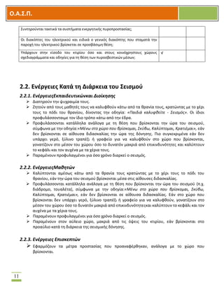OOΟ.Α.Σ.Ρ.
11
2.2. Ενζργειεσ Κατά τθ Διάρκεια του Σειςμοφ
2.2.1. ΕνζργειεσΕκπαιδευτικώνκαι Διοίκηςησ
 Διατθροφν τθν ψυχραιμία τουσ.
 Ηθτοφν από τουσ μακθτζσ τουσ να καλυφκοφν κάτω από τα κρανία τουσ, κρατϊντασ με το χζρι
τουσ το πόδι του κρανίου, δίνοντασ τθν οδθγία: «Παιδιά καλυφθείτε - ΢ειςμόσ». Οι ίδιοι
προφυλάςςονταιμε τον ίδιο τρόπο κάτω από τθν ζδρα.
 Προφυλάςςονται κατάλλθλα ανάλογα με τθ κζςθ που βρίςκονται τθν ϊρα του ςειςμοφ,
ςφμφωνα με τθν οδθγία:«Μζνω ςτο χώρο που βρίςκομαι, ΢κφβω, Καλφπτομαι, Κρατιζμαι», εάν
δεν βρίςκονται ςε αίκουςα διδαςκαλίασ τθν ϊρα τθσ δόνθςθσ. Πιο ςυγκεκριμζνα εάν δεν
υπάρχει γερό, ξφλινο τραπζηι ι γραφείο για να καλυφκοφν ςτο χϊρο που βρίςκονται,
γονατίηουν ςτο μζςον του χϊρου όςο το δυνατόν μακριά από επικινδυνότθτεσ και καλφπτουν
το κεφάλι και τον αυχζνα με τα χζρια τουσ.
 Παραμζνουν προφυλαγμζνοι για όςο χρόνο διαρκεί ο ςειςμόσ.
2.2.2. ΕνζργειεσΜαθητών
 Καλφπτονται αμζςωσ κάτω από τα κρανία τουσ κρατϊντασ με το χζρι τουσ το πόδι του
κρανίου, εάν τθν ϊρα του ςειςμοφ βρίςκονται μζςα ςτισ αίκουςεσ διδαςκαλίασ.
 Προφυλάςςονται κατάλλθλα ανάλογα με τθ κζςθ που βρίςκονται τθν ϊρα του ςειςμοφ (π.χ.
διάδρομο, τουαλζτα), ςφμφωνα με τθν οδθγία:«Μζνω ςτο χώρο που βρίςκομαι, ΢κφβω,
Καλφπτομαι, Κρατιζμαι», εάν δεν βρίςκονται ςε αίκουςα διδαςκαλίασ. Εάν ςτο χϊρο που
βρίςκονται δεν υπάρχει γερό, ξφλινο τραπζηι ι γραφείο για να καλυφκοφν, γονατίηουν ςτο
μζςον του χϊρου όςο το δυνατόν μακριά από επικινδυνότθτεσκαι καλφπτουν το κεφάλι και τον
αυχζνα με τα χζρια τουσ.
 Παραμζνουν προφυλαγμζνοι για όςο χρόνο διαρκεί ο ςειςμόσ.
 Παραμζνουν ςτον αφλειο χϊρο, μακριά από τισ όψεισ του κτιρίου, εάν βρίςκονται ςτο
προαφλιο κατά τθ διάρκεια τθσ ςειςμικισ δόνθςθσ.
2.2.3. Ενζργειεσ Επιςκεπτών
 Εφαρμόηουν τα μζτρα προςταςίασ που προαναφζρκθκαν, ανάλογα με το χϊρο που
βρίςκονται.
΢υντθροφνται τακτικά τα ςυςτιματα ενεργθτικισ πυροπροςταςίασ;
Οι διακόπτεσ του θλεκτρικοφ και ειδικά ο γενικόσ διακόπτθσ που ςταματά τθν
παροχι του θλεκτρικοφ βρίςκεται ςε προςβάςιμθ κζςθ;
Τπάρχουν ςτθν είςοδο του κτιρίου όςο και ςτουσ κοινόχρθςτουσ χϊρουσ
ςχεδιαγράμματα και οδθγίεσ για τθ κζςθ των πυροςβεςτικϊν μζςων;
√
 