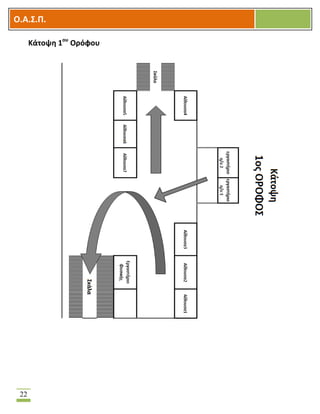 OOΟ.Α.Σ.Ρ.
22
Κάτοψθ 1ου
Ορόφου
 