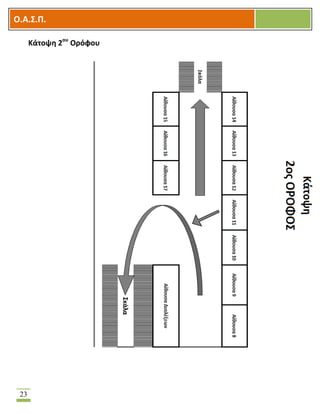 OOΟ.Α.Σ.Ρ.
23
Κάτοψθ 2ου
Ορόφου
 
