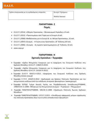 OOΟ.Α.Σ.Ρ.
31
Σρόποι επικοινωνίασ με τισ εμπλεκόμενεσ υπθρεςίεσ Κινητό Σηλέυωνο
Mobile Internet
ΡΑ΢Α΢ΤΘΜΑ Η
Ρθγζσ
 Ο.Α.΢.Π. (2014). «Οδθγίεσ Προςταςίασ – Μεταςειςμικι Περίοδοσ»,15 ςελ.
 Ο.Α.΢.Π. (2012). «Προετοιμάςου από Σϊρα για το ΢ειςμό»,8 ςελ.
 Ο.Α.΢.Π. (2008).«Μακαίνοντασ για το ΢ειςμό & τα Μζτρα Προςταςίασ», 32 ςελ.
 Ο.Α.΢.Π. (2007).«΢ειςμόσ - Θ Γνϊςθ είναι Προςταςία», (Βϋ Ζκδοςθ),103 ςελ.
 Ο.Α.΢.Π. (2000). «΢ειςμόσ - Ασ είμαςτε προετοιμαςμζνοι»,(Εϋ Ζκδοςθ), 10 ςελ.
 www.oasp.gr
ΡΑ΢Α΢ΤΘΜΑ Θ
Σχετικζσ Εγκφκλιοι – Ζγγραφα
 Ζγγραφο: «΢χζδιο Μνθμονίου Ενεργειϊν για τθ Διαχείριςθ του ΢ειςμικοφ Κινδφνου ςτισ
΢χολικζσ Μονάδεσ» (Ο.Α.΢.Π. 1580/4-9-2014)
 Ζγγραφο: «΢χζδιο Μνθμονίου Ενεργειϊν για τθ Διαχείριςθ του ΢ειςμικοφ Κινδφνου ςτισ
΢χολικζσ Μονάδεσ» (Ο.Α.΢.Π. 1610/6-9-2012)
 Ζγγραφο Ο.Α.΢.Π. 824/11-4-2012: «Διαχείριςθ του ΢ειςμικοφ Κινδφνου ςτισ ΢χολικζσ
Μονάδεσ»(www.oasp.gr)
 Ζγγραφο Γ.Γ.Π.Π. 2450/9-4-2012: «΢χεδιαςμόσ και δράςεισ Πολιτικισ Προςταςίασ για τθν
αντιμετϊπιςθ κινδφνων από τθν εκδιλωςθ ςειςμικϊν φαινομζνων» (www.gscp.gr)
 Ζγγραφο ΢ΕΠΕΔ/ Σμιμα Αγωγισ Τγείασ και Περιβαλλοντικισ Εκπαίδευςθσ/ΤΠΔΒΜΚ,
148037/14-11-2008: «Μζτρα για τθν Αντιμετϊπιςθ ΢ειςμϊν – Πυρκαγιϊν – Πλθμμυρϊν»
 Ζγγραφο ΠΑΜ/Π΢ΕΑ/ΤΠΔΒΜΚ, 180/18-11-2008: «Οργάνωςθ Πολιτικισ Άμυνασ ΢χολικϊν
Μονάδων»
 Ζγγραφο ΠΑΜ/Π΢ΕΑ/ΤΠΔΒΜΚ, 137/17-3-2011: «Τπενκφμιςθ εφαρμογισ μζτρων οργάνωςθσ
τθσ πολιτικισ προςταςίασ όλων των εν γζνει εκπαιδευτικϊν ιδρυμάτων»
 