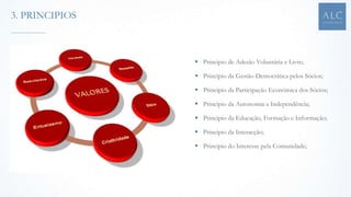  Principio de Adesão Voluntária e Livre;
 Principio da Gestão Democrática pelos Sócios;
 Principio da Participação Económica dos Sócios;
 Principio da Autonomia e Independência;
 Principio da Educação, Formação e Informação;
 Principio da Interacção;
 Principio do Interesse pela Comunidade;
3. PRINCIPIOS
 