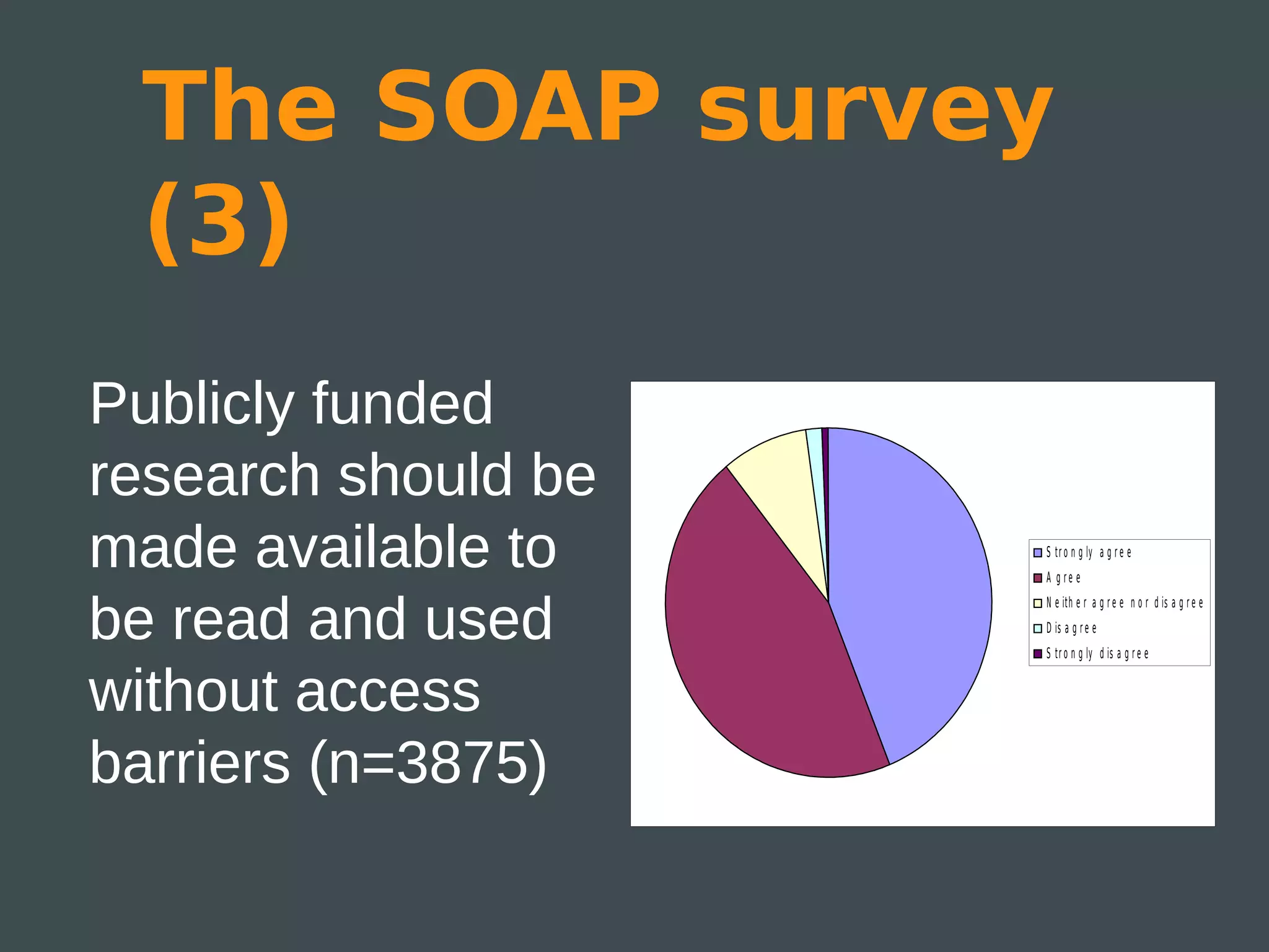 The SOAP survey
 (3)
Publicly funded
research should be
made available to    S tr o n g ly a g r e e
                     A g re e


be read and used
                     N e ith e r a g r e e n o r d is a g r e e
                     D is a g r e e
                     S tr o n g ly d is a g r e e


without access
barriers (n=3875)
 