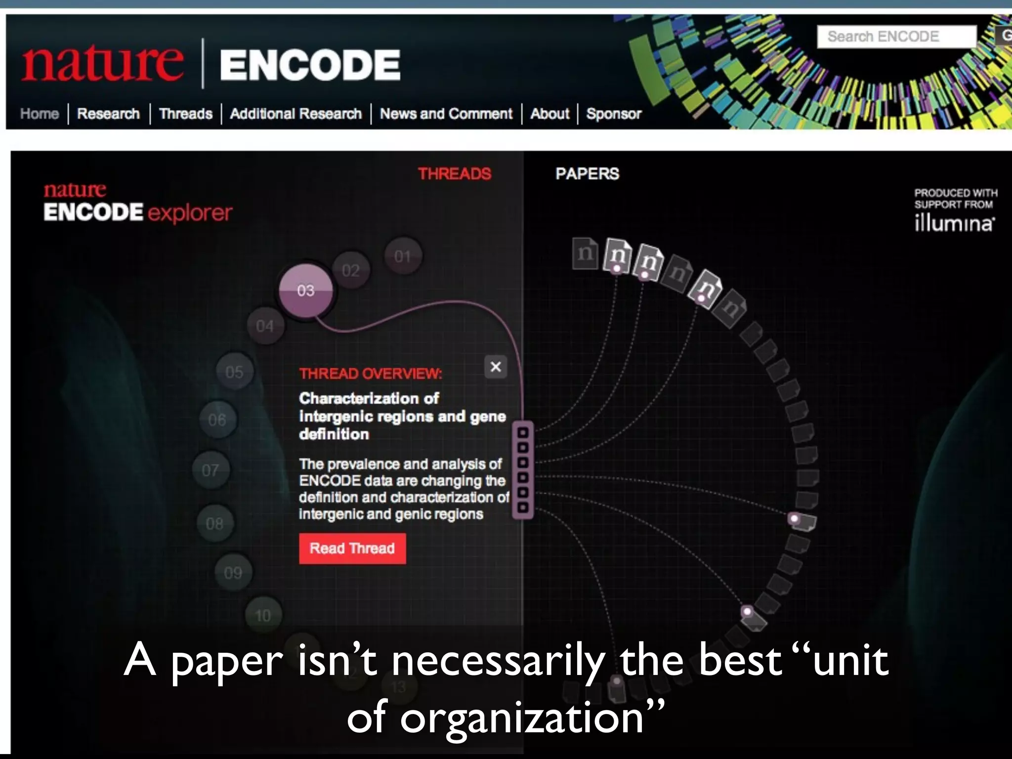 A paper isn’t necessarily the best “unit
of organization”

 