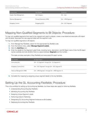 Oracle Applications Cloud
Administering Analytics and Reports
Chapter 2
Configuring Flexfields for Business Intelligence
7
Product Area Key Flexfield Dimension
Supply Chain Management
 
Item Category
 
Dim - Item
 
Revenue Management
 
Pricing Dimensions (VRM)
 
Dim - VRM Segment
 
Budgetary Control
 
Budgeting (XCC)
 
Dim - XCC Segment
 
Mapping Non-Qualified Segments to BI Objects: Procedure
To map non-qualified segments that need to be mapped and used in analysis, create a new label and associate a BI object
with the label. Associate this new segment label with the segment code.
To map non-qualified segments to BI objects:
1. From Manage Key Flexfields, search for the appropriate key flexfield code.
2. From the Actions menu, select Manage Segment Labels.
3. Click the Add Row icon.
4. Enter the details for the Segment Label Code, including name, description, and BI Object name. Enter the BI object
names carefully and note whether there is a space between Segment and the number.
This table provides examples of Key Flexfields and associated BI object names.
Key Flexfield BI Object Name
Accounting (GL)
 
Dim - GL Segment1 through Dim - GL Segment10
 
Budgetary Control (XCC)
 
Dim - XCC Segment1 through Dim - XCC Segment10
 
Revenue Management (VRM)
 
Dim - VRM Segment 1 through Dim - VRM Segment 10
 
5. Complete the mapping by assigning unique segment labels to the key flexfields.
Setting Up the GL Accounting Flexfields: Procedure
This is the workflow for setting up Accounting key flexfields, but these steps also apply for other key flexfields.
• Understanding Accounting Key Flexfields
• Identifying Accounting Key Flexfields
• Assigning Unique Segment Labels
• Performing Column Flattening
• Designating GL Accounting Segment Instances as BI-Enabled
• Deploying Accounting Key Flexfields
 