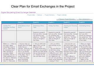 Clear Plan for Email Exchanges in the Project 