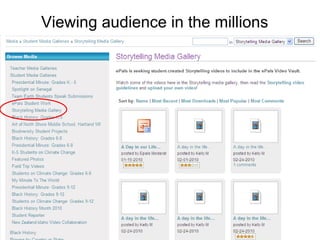 Viewing audience in the millions 