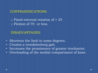     CONTRAINDICATIONS: Fixed external rotation of > 25° Flexion of 70° or less.DISADVANTAGES:Shortens the limb to some degrees. Creates a trendelenberggait.Increases the prominence of greater trochanter.Overloading of the medial compartment of knee. 