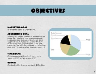 OBJECTIVES
MARKETING GOAL
To increase sales of Oatly by 7%.
ADVERTISING GOAL
Among our target market of women 18-34
years old, achieve 75% comprehension,
understanding of our key message, and
60% conviction, finding value in our key
message. We will also achieve an effective
reach of 75 and an effective frequency of
3.
TIME FRAME
Our campaign will run for 1 year, from
January 2020 to December 2020.
BUDGET
Our budget for this campaign is $10 million.
3
 