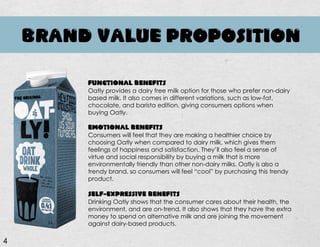 BRAND VALUE PROPOSITION
4
FUNCTIONAL BENEFITS
Oatly provides a dairy free milk option for those who prefer non-dairy
based milk. It also comes in different variations, such as low-fat,
chocolate, and barista edition, giving consumers options when
buying Oatly.
EMOTIONAL BENEFITS
Consumers will feel that they are making a healthier choice by
choosing Oatly when compared to dairy milk, which gives them
feelings of happiness and satisfaction. They’ll also feel a sense of
virtue and social responsibility by buying a milk that is more
environmentally friendly than other non-dairy milks. Oatly is also a
trendy brand, so consumers will feel “cool” by purchasing this trendy
product.
SELF-EXPRESSIVE BENEFITS
Drinking Oatly shows that the consumer cares about their health, the
environment, and are on-trend. It also shows that they have the extra
money to spend on alternative milk and are joining the movement
against dairy-based products.
 