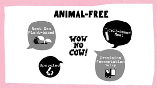 OATLY TREND REPORT
