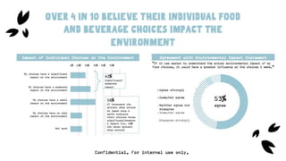 OATLY TREND REPORT