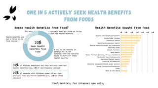 OATLY TREND REPORT