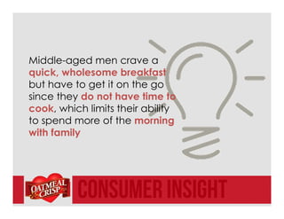 Consumer insight
Middle-aged men crave a
quick, wholesome breakfast
but have to get it on the go
since they do not have time to
cook, which limits their ability
to spend more of the morning
with family
 