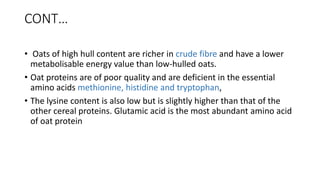 CONT…
• Oats of high hull content are richer in crude fibre and have a lower
metabolisable energy value than low-hulled oats.
• Oat proteins are of poor quality and are deficient in the essential
amino acids methionine, histidine and tryptophan,
• The lysine content is also low but is slightly higher than that of the
other cereal proteins. Glutamic acid is the most abundant amino acid
of oat protein
 