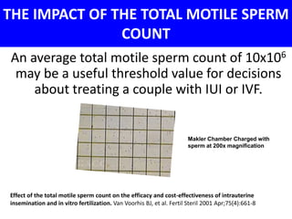 THE IMPACT OF THE TOTAL MOTILE SPERM 
COUNT 
An average total motile sperm count of 10x106 
may be a useful threshold value for decisions 
about treating a couple with IUI or IVF. 
Makler Chamber Charged with 
sperm at 200x magnification 
Effect of the total motile sperm count on the efficacy and cost-effectiveness of intrauterine 
insemination and in vitro fertilization. Van Voorhis BJ, et al. Fertil Steril 2001 Apr;75(4):661-8 
 
