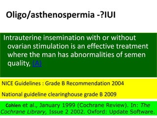 Oligo/asthenospermia -?IUI 
Intrauterine insemination with or without 
ovarian stimulation is an effective treatment 
where the man has abnormalities of semen 
quality, (A) 
NICE Guidelines : Grade B Recommendation 2004 
National guideline clearinghouse grade B 2009 
Cohlen et al., January 1999 (Cochrane Review). In: The 
Cochrane Library, Issue 2 2002. Oxford: Update Software. 
 