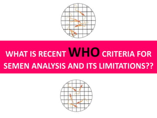 WHAT IS RECENT WHOCRITERIA FOR 
SEMEN ANALYSIS AND ITS LIMITATIONS?? 
 