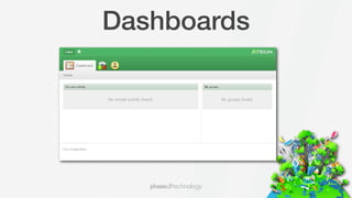 Dashboards
 