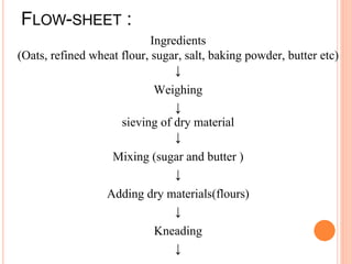 Oats & Fruit Nut Almond/Cashew cookies | PPT
