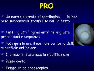 Un normale strato di cartilagine  ialina/osso subcondrale trasferita nel  difetto  Tutti i giusti “ingredienti” nelle giuste  proporzioni e sequenze Può ripristinare il normale contorno  della  superficie articolare Il press-fit favorisce la riabilitazione  Basso costo Tempo unico endoscopico PRO 