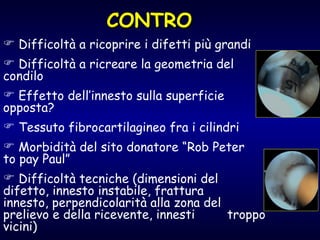 CONTRO Difficoltà a ricoprire i difetti più grandi Difficoltà a ricreare la geometria del  condilo Effetto dell’innesto sulla superficie  opposta? Tessuto fibrocartilagineo fra i cilindri  Morbidità del sito donatore “Rob Peter  to pay Paul” Difficoltà tecniche (dimensioni del  difetto, innesto instabile, frattura  innesto, perpendicolarità alla zona del  prelievo e della ricevente, innesti  troppo vicini) 