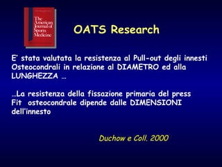 OATS Research E’ stata valutata la resistenza al Pull-out degli innesti  Osteocondrali in relazione al DIAMETRO ed alla  LUNGHEZZA …  … La resistenza della fissazione primaria del press Fit  osteocondrale dipende dalle DIMENSIONI  dell’innesto  Duchow e Coll. 2000 
