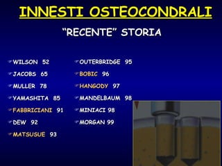 INNESTI OSTEOCONDRALI WILSON  52 JACOBS  65 MULLER  78 YAMASHITA  85 FABBRICIANI  91 DEW  92 MATSUSUE  93  “ RECENTE” STORIA OUTERBRIDGE  95 BOBIC  96 HANGODY  97 MANDELBAUM  98 MINIACI 98 MORGAN 99 