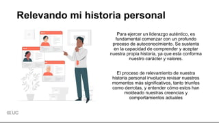 Autoconocimiento y Liderazgo Auténtico: Claves para el Éxito Personal y ...