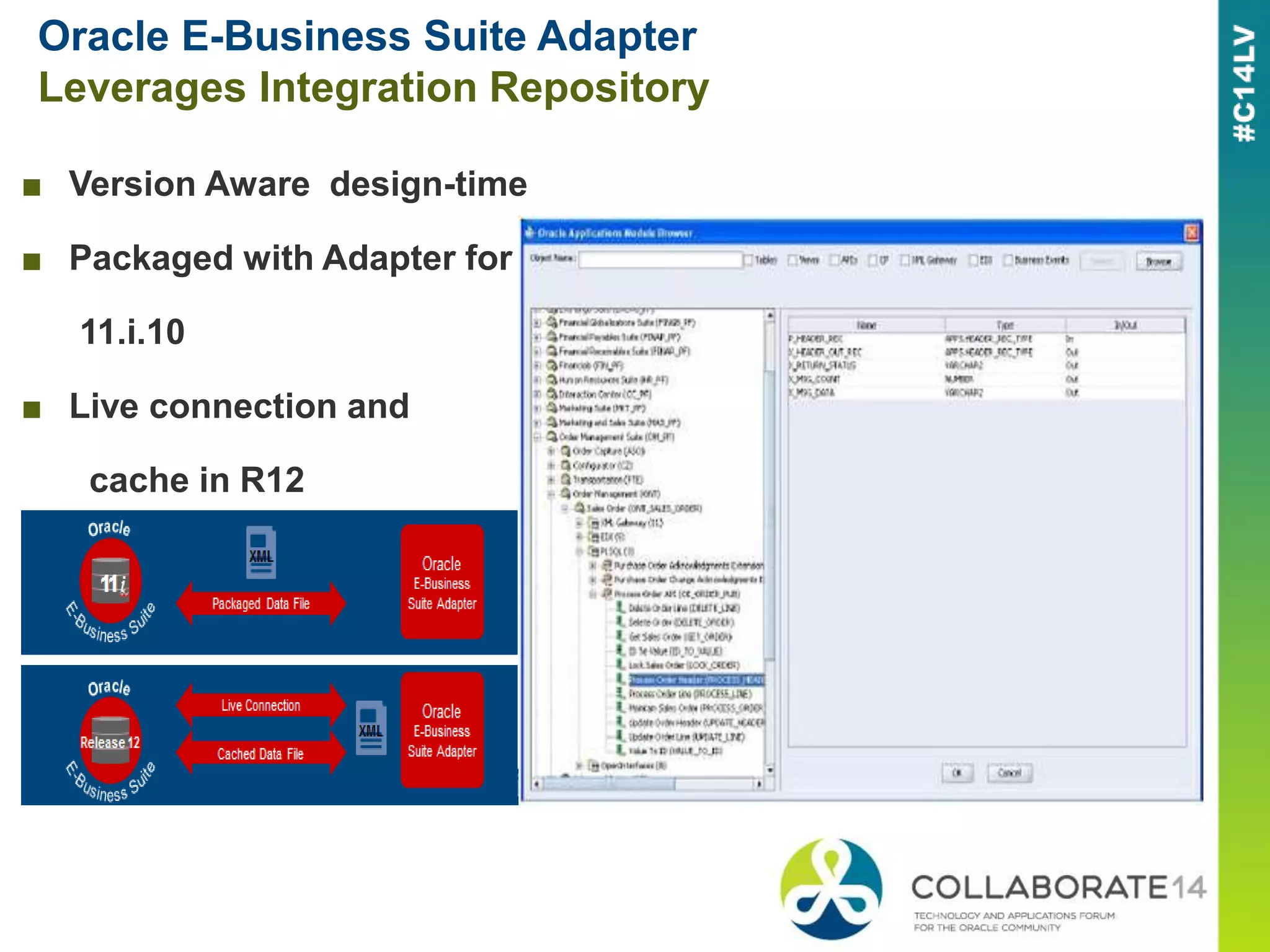 Oracle E-Business Suite Adapter
Leverages Integration Repository
■ Version Aware design-time
■ Packaged with Adapter for
11.i.10
■ Live connection and
cache in R12
 