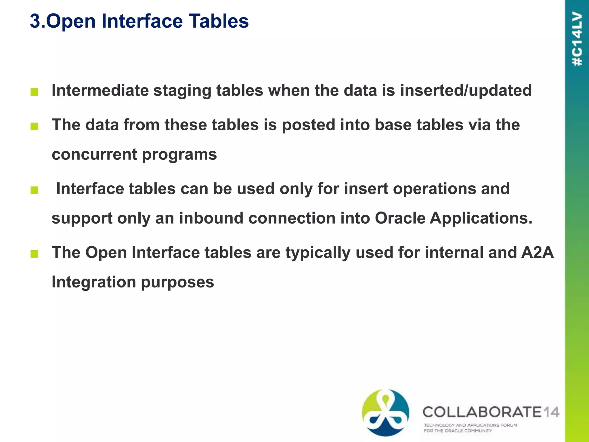3.Open Interface Tables
■ Intermediate staging tables when the data is inserted/updated
■ The data from these tables is posted into base tables via the
concurrent programs
■ Interface tables can be used only for insert operations and
support only an inbound connection into Oracle Applications.
■ The Open Interface tables are typically used for internal and A2A
Integration purposes
 