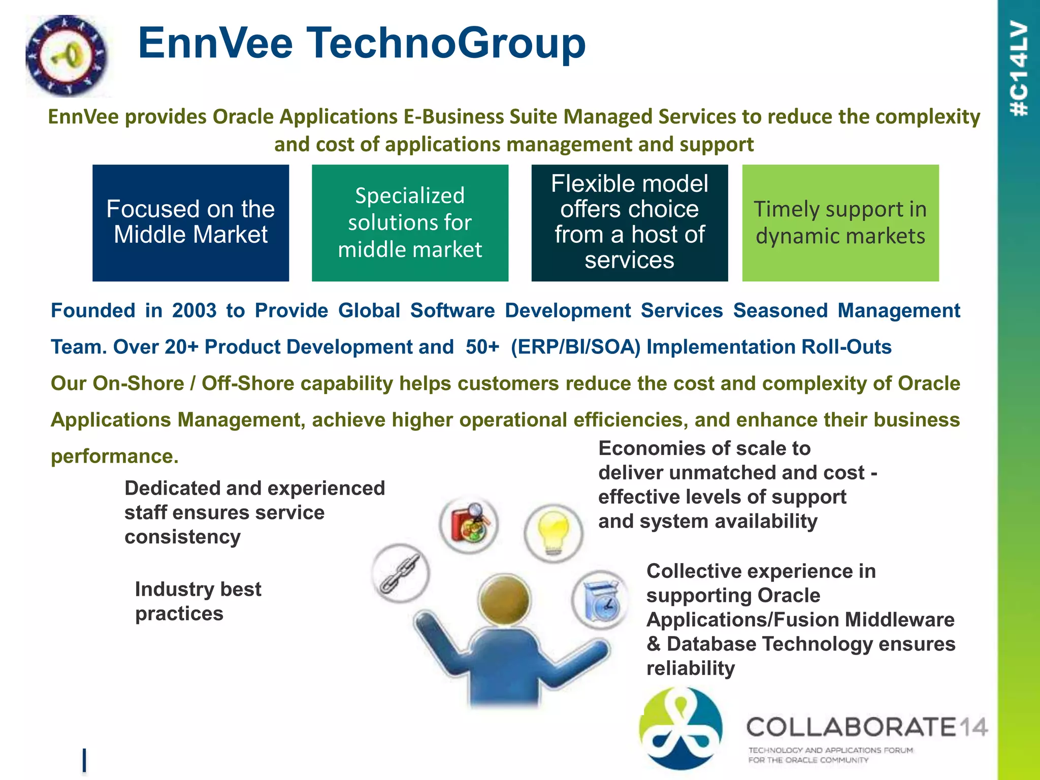 EnnVee TechnoGroup
EnnVee provides Oracle Applications E-Business Suite Managed Services to reduce the complexity
and cost of applications management and support
Founded in 2003 to Provide Global Software Development Services Seasoned Management
Team. Over 20+ Product Development and 50+ (ERP/BI/SOA) Implementation Roll-Outs
Our On-Shore / Off-Shore capability helps customers reduce the cost and complexity of Oracle
Applications Management, achieve higher operational efficiencies, and enhance their business
performance.
Industry best
practices
Economies of scale to
deliver unmatched and cost -
effective levels of support
and system availability
Dedicated and experienced
staff ensures service
consistency
Collective experience in
supporting Oracle
Applications/Fusion Middleware
& Database Technology ensures
reliability
Focused on the
Middle Market
Specialized
solutions for
middle market
Flexible model
offers choice
from a host of
services
Timely support in
dynamic markets
 