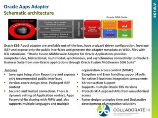 Oaug collaborate sadia_tahseen | PPTX