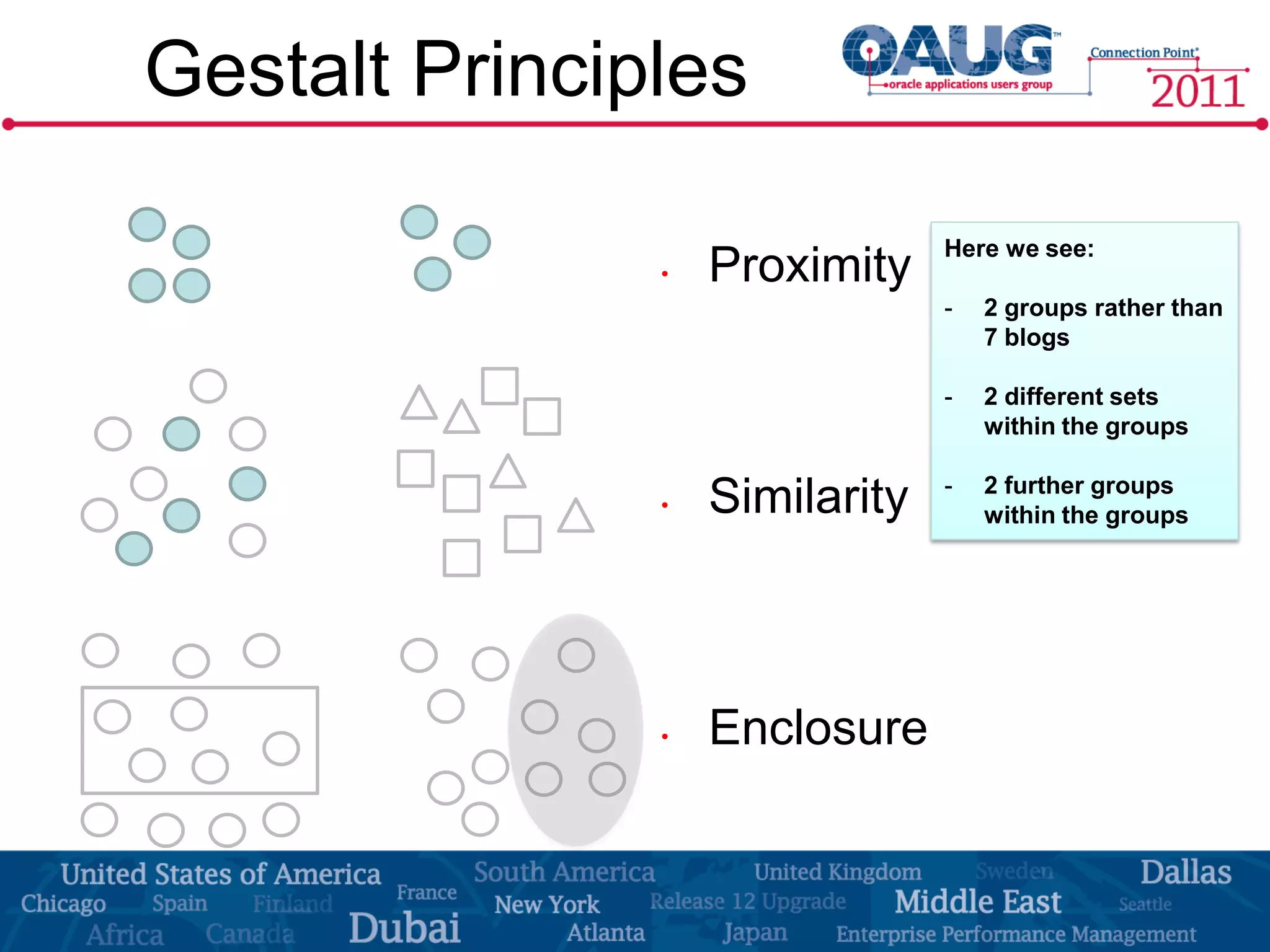 Gestalt Principles

                                Here we see:
               •   Proximity
                                -   2 groups rather than
                                    7 blogs

                                -   2 different sets
                                    within the groups

                                -   2 further groups
               •   Similarity       within the groups




               •   Enclosure
 