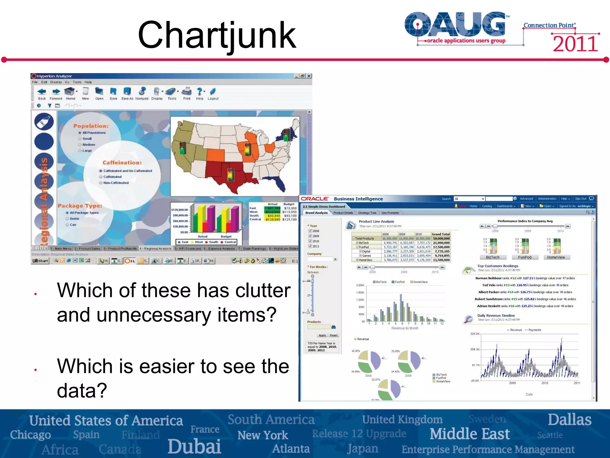 Chartjunk




•   Which of these has clutter
    and unnecessary items?

•   Which is easier to see the
    data?
 