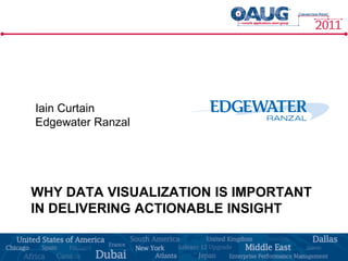 Iain Curtain
Edgewater Ranzal




WHY DATA VISUALIZATION IS IMPORTANT
IN DELIVERING ACTIONABLE INSIGHT
 