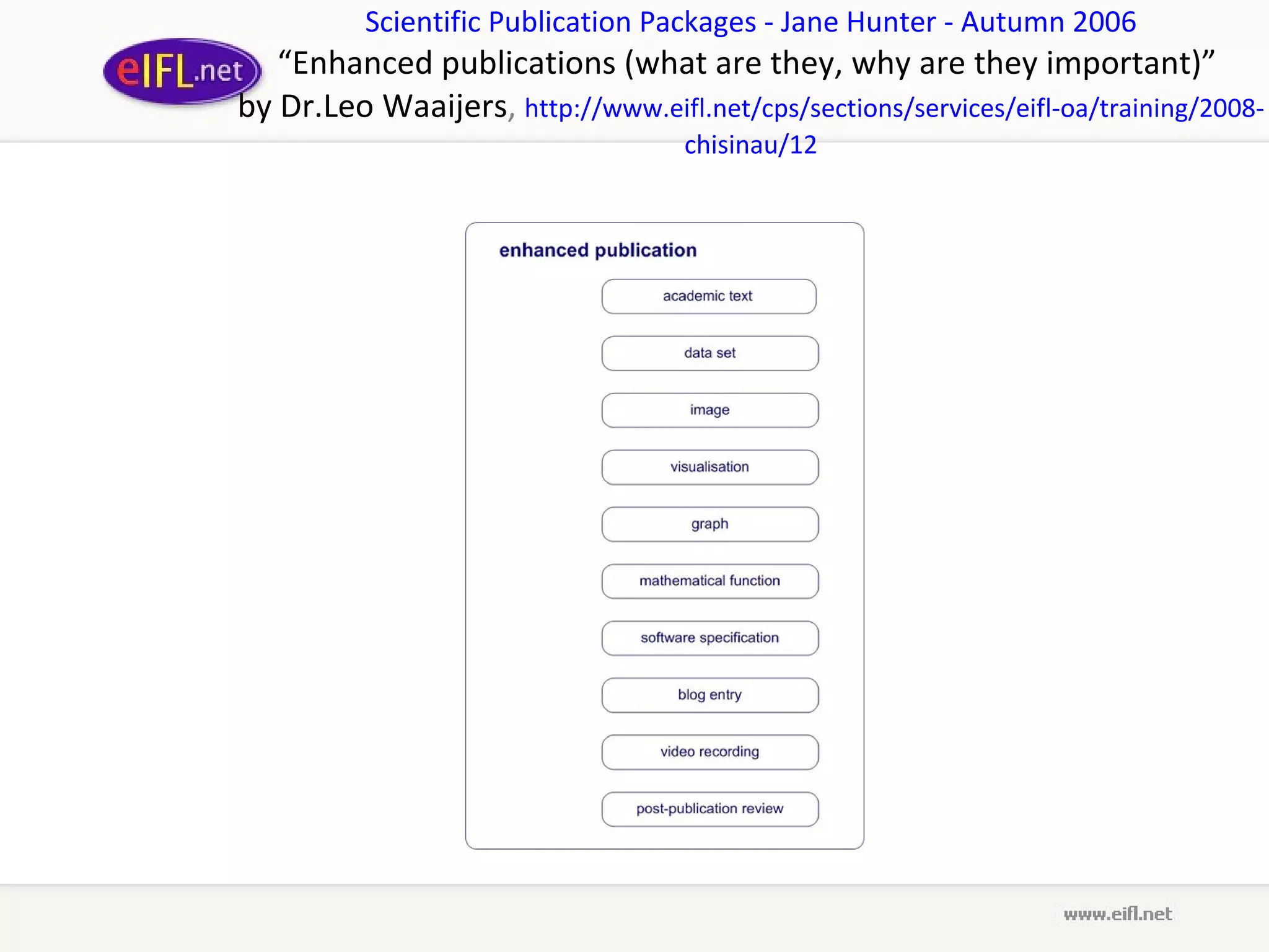 Scientific Publication Packages - Jane Hunter - Autumn 2006 “ Enhanced publications (what are they, why are they important)”  by Dr.Leo Waaijers ,   http://www. eifl .net/cps/sections/services/ eifl - oa /training/2008- chisinau /12 