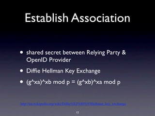 OpenID vs OAuth - Identity on the Web | KEY