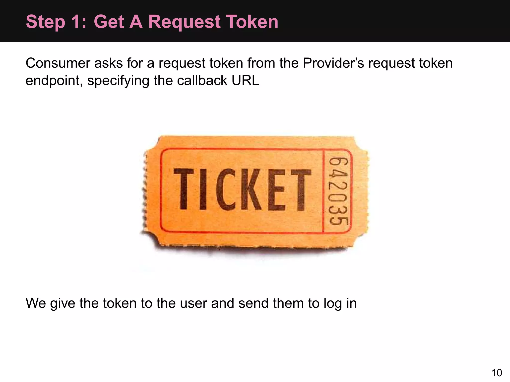 Step 1: Get A Request Token Consumer asks for a request token from the Provider’s request token endpoint, specifying the callback URL We give the token to the user and send them to log in 10 