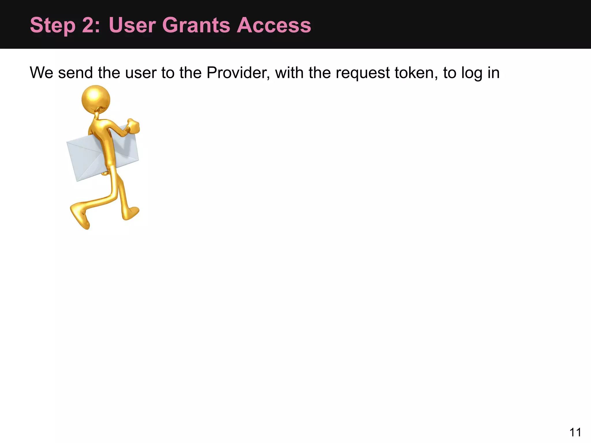 Step 2: User Grants Access We send the user to the Provider, with the request token, to log in 11 